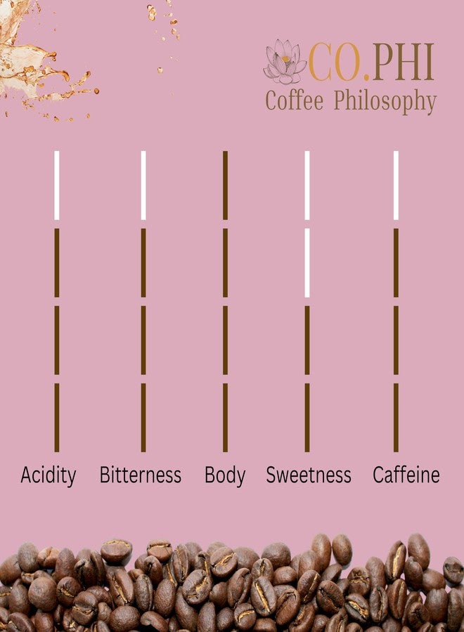 CO.PHI Coffee Philosophy COPHI Coffee Philosophy Vienna Roast (250g) French Press Coffee Powder, Dark Roast, Arabica Robusta Marbled Blend, Specialty Coorg Ground Coffee, Washed Process, No Chichory, Makes 15 Cups - Image 4
