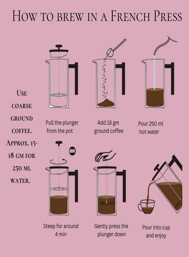 CO.PHI Coffee Philosophy COPHI Coffee Philosophy Vienna Roast (250g) French Press Coffee Powder, Dark Roast, Arabica Robusta Marbled Blend, Specialty Coorg Ground Coffee, Washed Process, No Chichory, Makes 15 Cups - Image 5