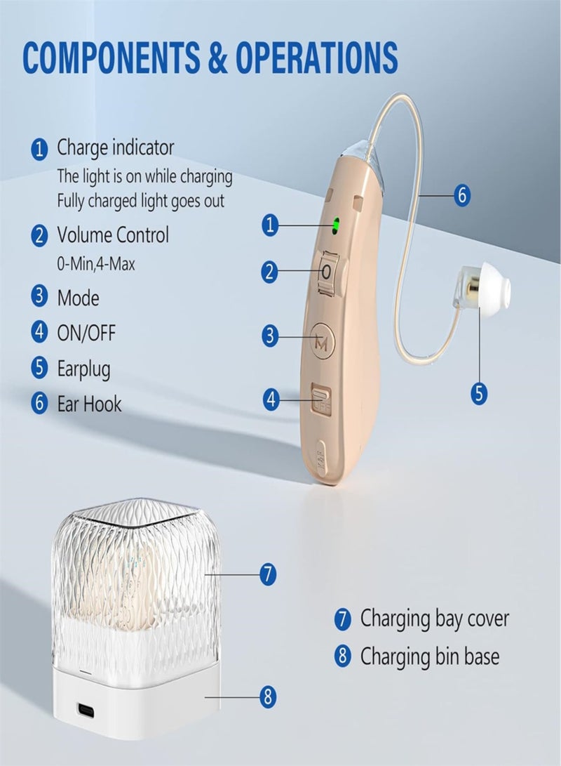 Digital Hearing Aid Severe Loss Rechargeable Invisible BTE Ear Aids 1 Pair（Brown） - Image 2