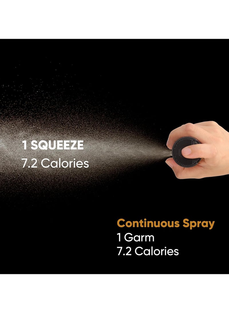 Cooking Oil Sprayer, Olive Oil Sprayer, 100ml Olive Oil Spray Bottle for Salads, Grilling, Kitchen Baking, Roasting - Image 2