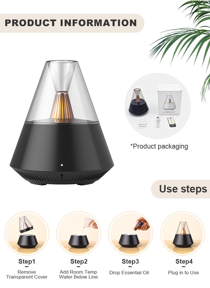 Premium Ultrasonic Cool Mist Humidifier with 150ml Water Tank Whisper-Quiet Operation, Auto Shut-Off, Ideal for Bedroom, Baby Nursery and Plants