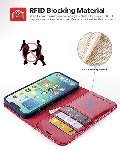 OCASE Compatible with iPhone 14 Wallet Case, PU Leather Flip Folio Case with Card Holders RFID Blocking Kickstand [Shockproof TPU Inner Shell] Phone Cover 6.1 Inch 2022 (Red) - Image 3