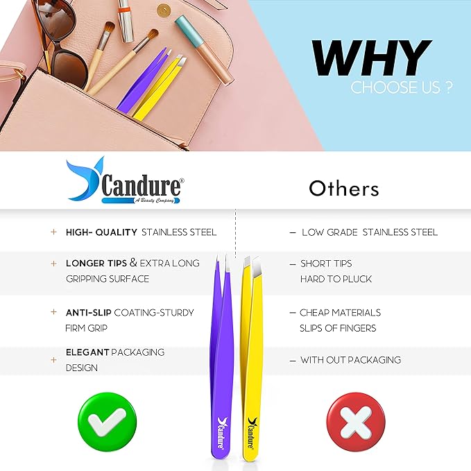 Candure Candure Tweezers for Eyebrows Professional Stainless Steel Slanted and Pointed Tip Hair Tweezers Set for Ingrown Hair Blackhead Removal Eyelash Extension Eyebrows Plucking Beauty Tool for Women  - Image 5