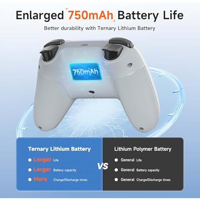 EasySMX 2.4G WIRELESS BLUETOOTH CONTROLLER FOR PC/STEAM/SWITCH WITH HALL TRIGGERS, HALL JOYSTICKS AND RGB LIGHT- UPGRADED PC CONTROLLER COMPATIBLE WITH BLACK MYTH: WUKONG, MULTI-PLATFORM SUPPORT - Image 3