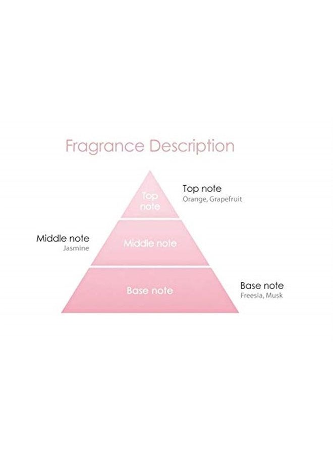 LM LA MUSE LA MUSE Perfume Recovery Body Cream Blossom 200ml 