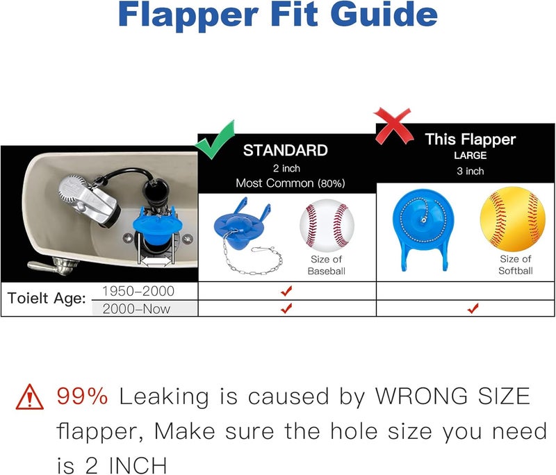 Hidnvefen Toilet Flapper Replacement Kit, 2 Inch Toilet Tank Flapper Fit for Kohler American Standard Fluidmaster Toto Gerber, Silicone Stopper Flapper Repair Parts with Toilet Flush Chain, 1Pcs - Image 2