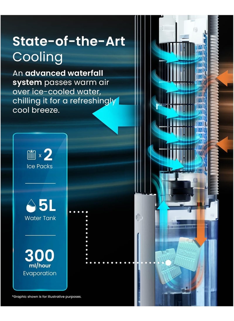 Pro Breeze Pro Breeze 5L 4in1 Evaporative Air Cooler & Portable Tower Fan, 3 Fan Speeds, Remote Control, Automatic Oscillation, 7-Hour Digital Timer & Sleep, Natural and Humidification Mode for Home and Office  - Image 3