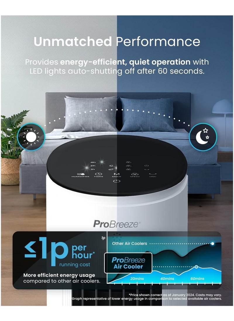 Pro Breeze Pro Breeze 5L 4in1 Evaporative Air Cooler & Portable Tower Fan, 3 Fan Speeds, Remote Control, Automatic Oscillation, 7-Hour Digital Timer & Sleep, Natural and Humidification Mode for Home and Office  - Image 5