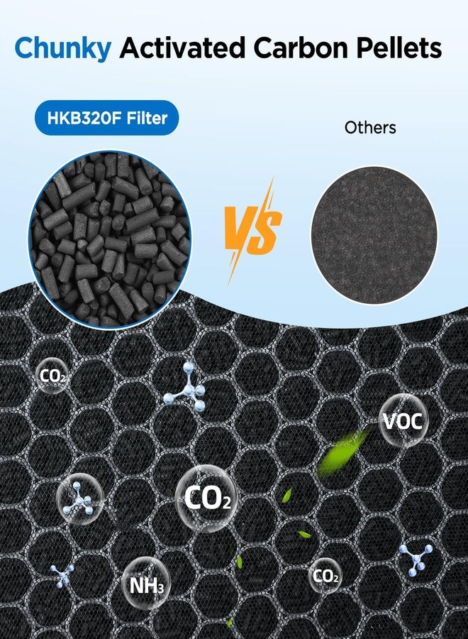 موكا عبوة من 4 فلاتر بديلة متوافقة مع جهاز تنقية الهواء MOOKA HKB320F، فلتر أولي أصلي قابل للغسل مع كربون نشط - Image 5