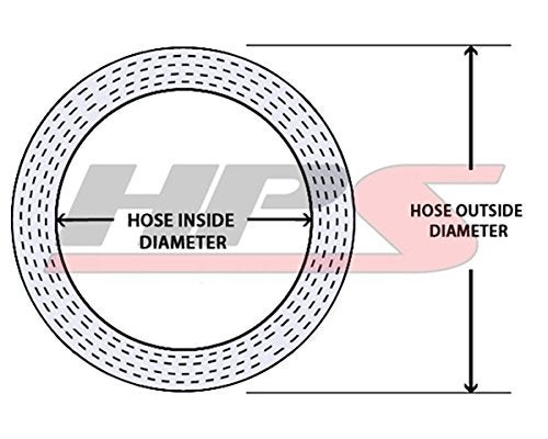 HPS HTSVH6-BLKx5 Black 5' Length High Temperature Silicone Vacuum Tubing Hose (60 psi Maxium Pressure, 1/4" ID) - Image 4