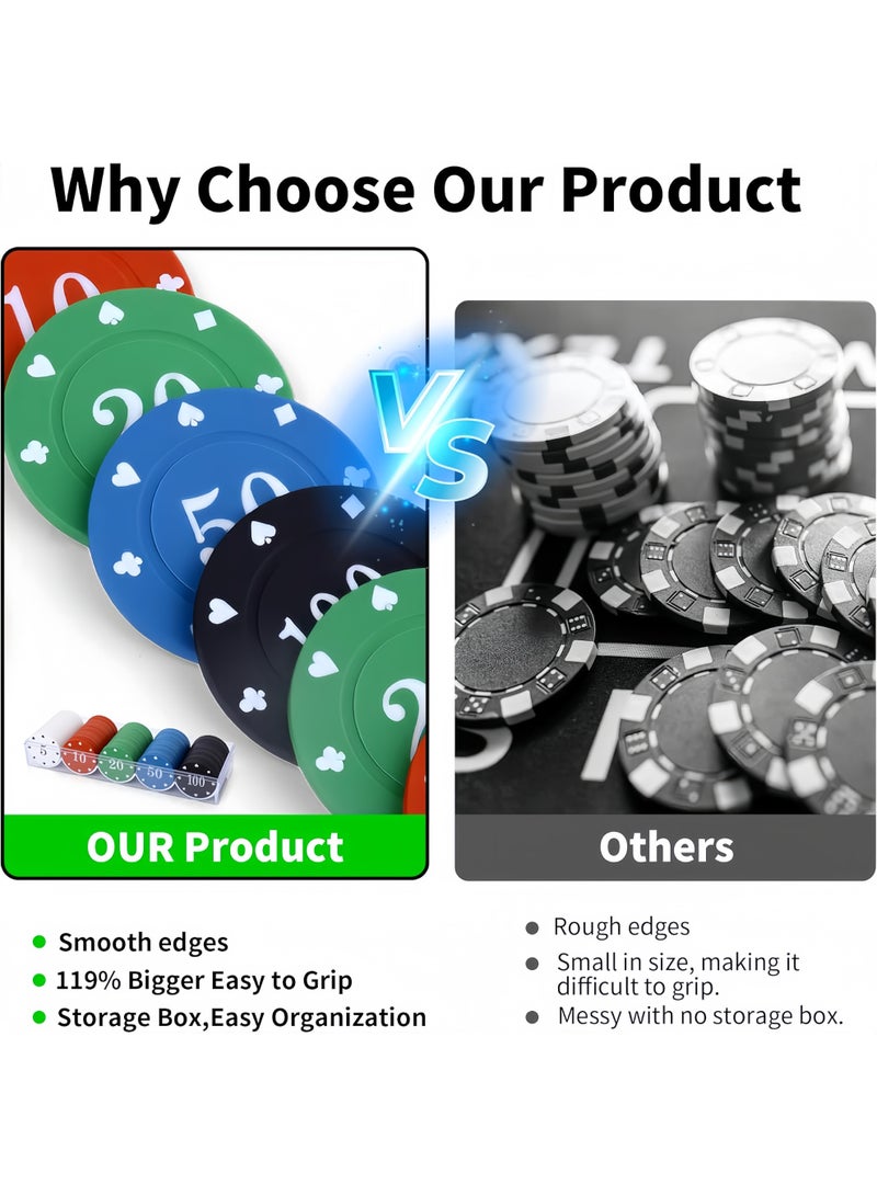 جولة رقاقة لعبة تعليمية مع صندوق تخزين ، 100 قطعة / مجموعة من 5 لون جولة رقاقة ، وتستخدم في تعليم الحرف اليدوية الديكور العد الرقمي ، وتستخدم في الرياضيات العد البلاستيك رقاقة - Image 4