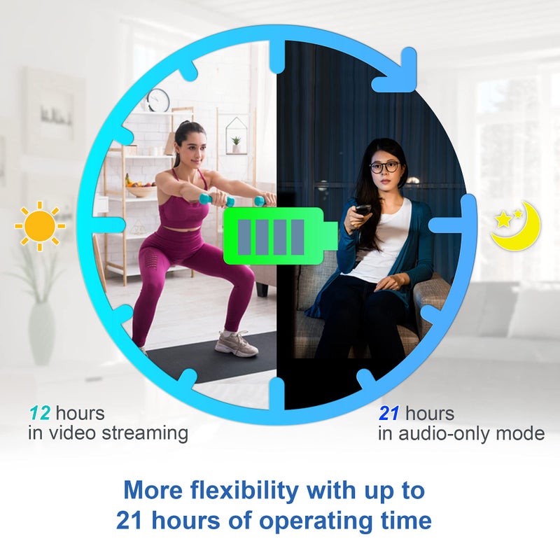 في تك VTech 【Upgraded】 VM350-2 Baby Monitor, 5 Screen,2 Cameras,1000ft Range, Night Vision, 2-Way Audio, Lullabies, Secure Transmission No WiFi - Image 4