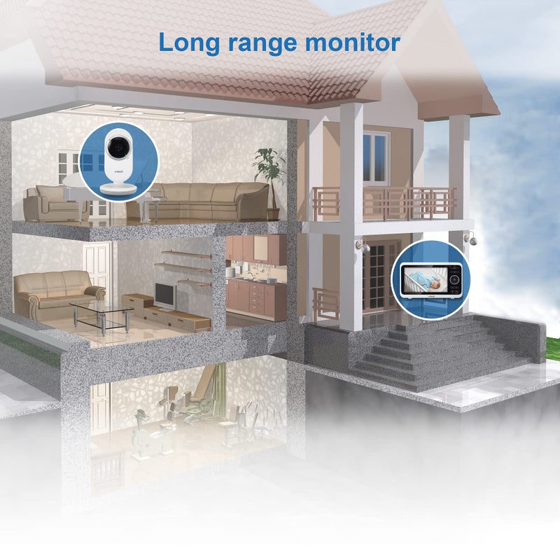 في تك VTech 【Upgraded】 VM350-2 Baby Monitor, 5 Screen,2 Cameras,1000ft Range, Night Vision, 2-Way Audio, Lullabies, Secure Transmission No WiFi - Image 5