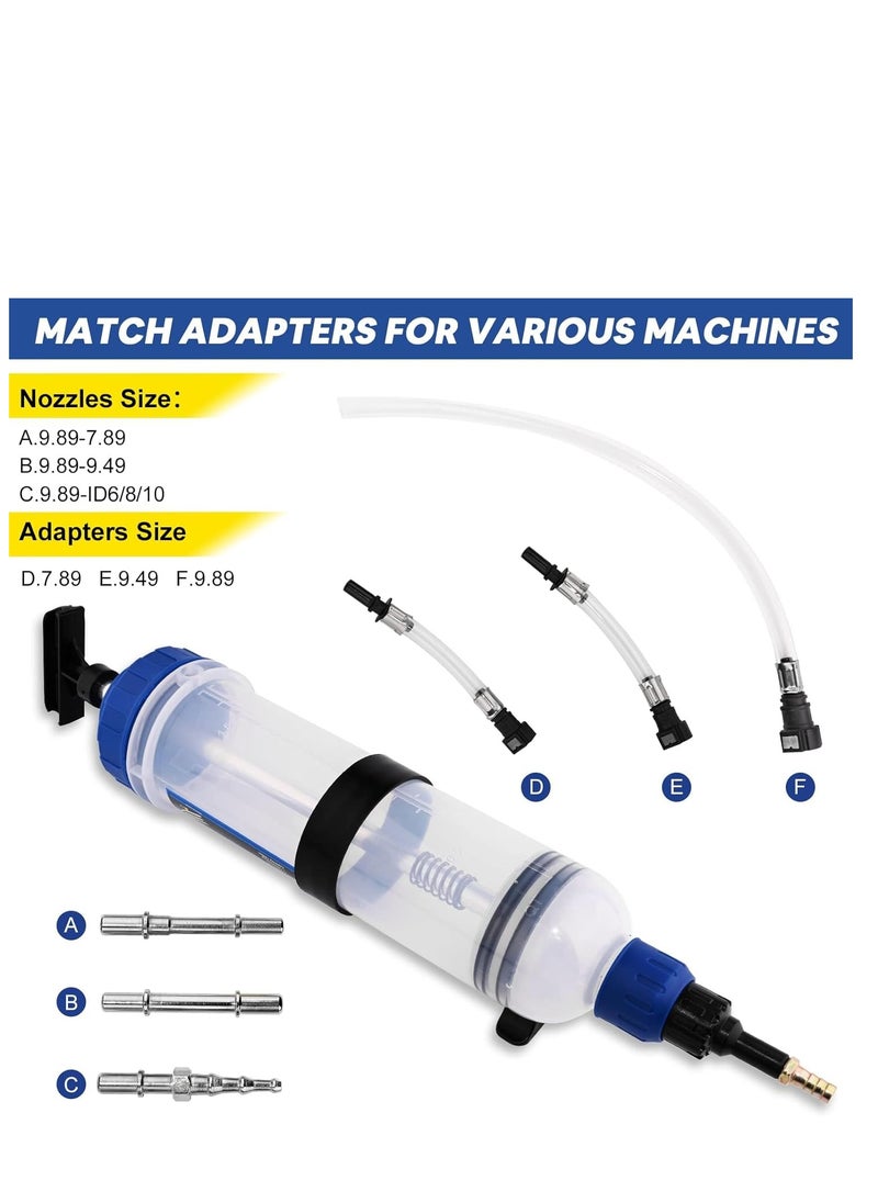 SYOSI - 1500ML Manual Fluid Extractor Pump, Oil Extraction and Filling Gear & Brake Changes, Syringe Style Pump for ATV Boat Automotive (1500cc/1.58Qt./51OZ) - Image 1