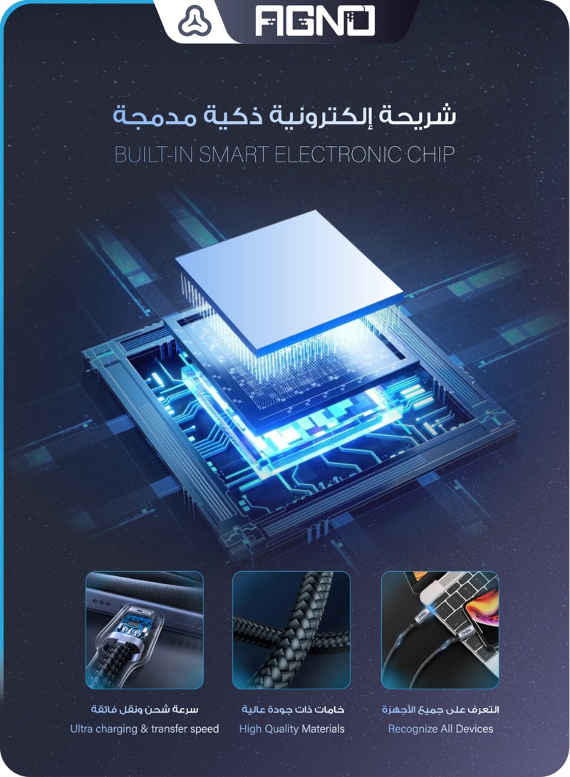 AGNO Bundle 5 X USB type C To type-C Fabric 240W Super Fast Charging Cable 2M For iPhone 16/15, iPad, Laptop, MacBook, Samsung, Huawei, Xiaomi - Image 2