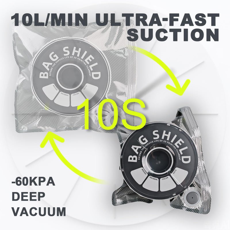 Vacloong Vacuum-Sealed 3D Printing Filament Kit, 20 Packs Lightproof Storage Bags with Vacuum Pump, Moisture-Proof Bags, Sorting & Storage of PA/DP/PC/PLA/ABS/TPU/ASA/PETG with Desiccant - Image 2