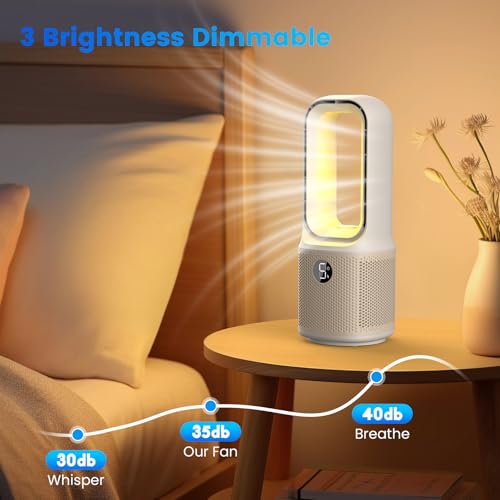 Misby Desk Fans Small Quiet, 13 Inch Bladeless Table Fan, 5 Speeds for Powerful Airflow, 70° Oscillating Fan with Night Light and Timer, Desktop Cooling Fan for Bedroom, Office, Nightstand - Image 3