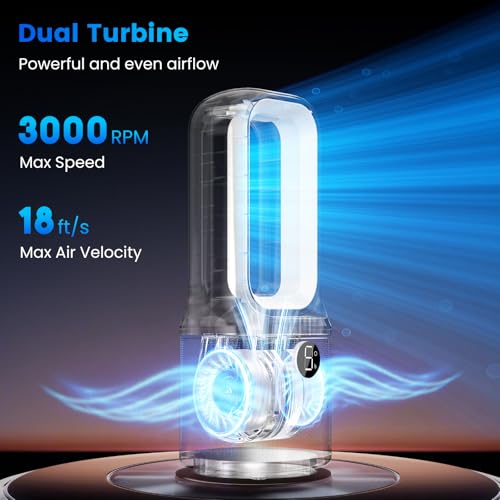 Misby Desk Fans Small Quiet, 13 Inch Bladeless Table Fan, 5 Speeds for Powerful Airflow, 70° Oscillating Fan with Night Light and Timer, Desktop Cooling Fan for Bedroom, Office, Nightstand - Image 4