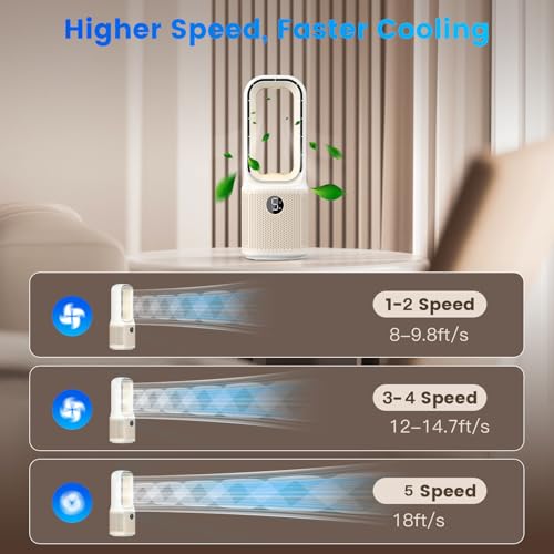 Misby Desk Fans Small Quiet, 13 Inch Bladeless Table Fan, 5 Speeds for Powerful Airflow, 70° Oscillating Fan with Night Light and Timer, Desktop Cooling Fan for Bedroom, Office, Nightstand - Image 5