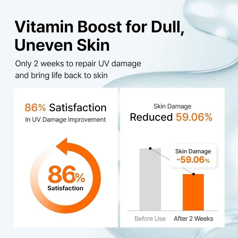 Klairs Freshly Juiced Vitamin Drop (35ml) - Image 5