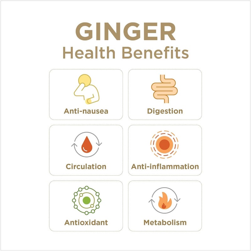The Ginger People 99% Pure Organic Ginger Juice by The Ginger People - Digestive Health, Premium Quality, 32 Fl Oz Bottle (Pack of 1) - Image 4
