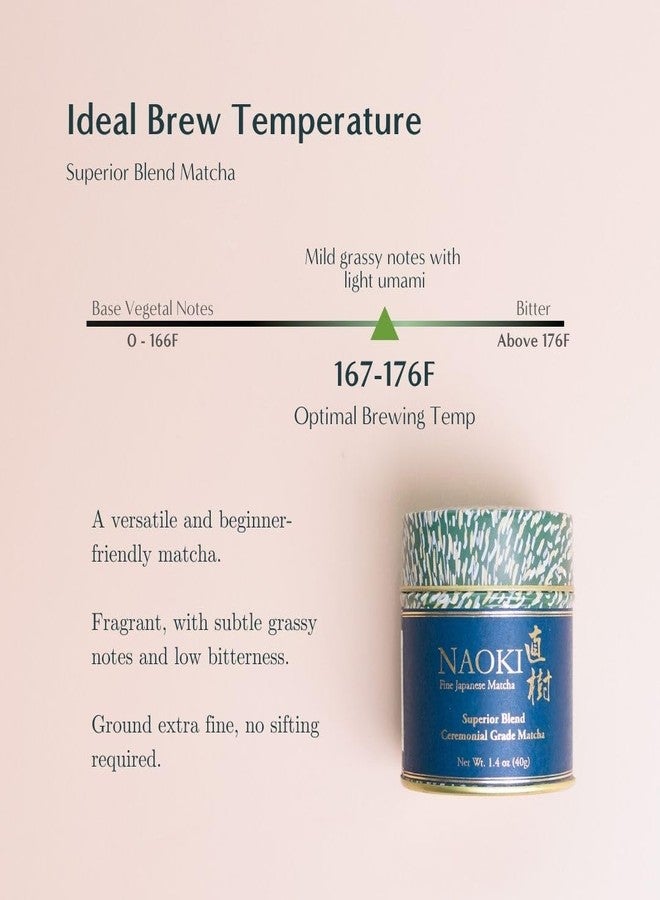 Naoki Matcha Superior Ceremonial Blend – Authentic Japanese First Harvest Ceremonial Grade Matcha Green Tea Powder from Uji, Kyoto (50g / 1.75oz) - Image 5