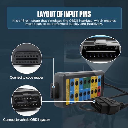 VKALTUL OBD2 Breakout Box Diagnosis Scan Tool for Monitoring Signals of Protocol/Power/Grounds,Automotive OBDII Protocol Monitor. Breakout Box for OBDII Diagnostic Link Connector - Image 5