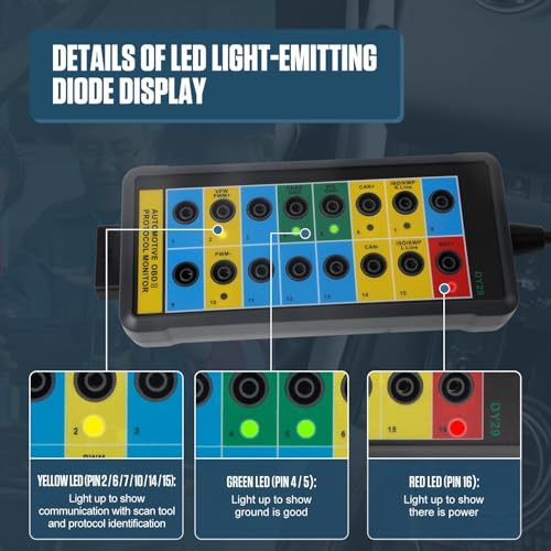 VKALTUL OBD2 Breakout Box Diagnosis Scan Tool for Monitoring Signals of Protocol/Power/Grounds,Automotive OBDII Protocol Monitor. Breakout Box for OBDII Diagnostic Link Connector - Image 4