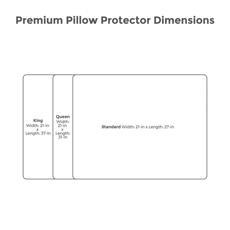 Protect-A-Bed, Premium Cotton Terry Pillow Protector, Zippered, Waterproof, 1-Pack, Queen Size - Image 5
