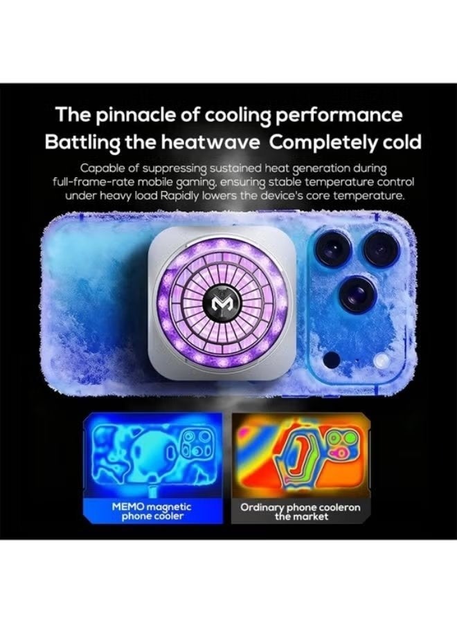 Memo CX21 Mobile Cooler 18W RGB Magnetic Semiconductor Fan with Back Clip, Fast Phone Cooling Fan for Gaming, Low Noise Cooling Radiator, Portable USB Powered Heat Dissipation for Smartphones - Image 4