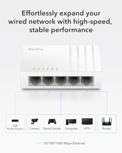 Cudy GS105U 5 Port Gigabit Ethernet Switch with USB-C Power Jack Desktop Ethernet Splitter Plastic Case Unshielded Switch Plug & Play Fanless Unmanaged - Image 3