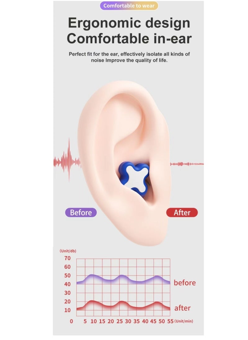 Generic Ear Plugs for Sleeping Noise Cancelling Reduction Ear Plugs for Concert Swimming Ear Plugs, Reusable Soft Silicone Ear Plugs for Kids Adults 6 Ear Tips in S/M/L Hearing Protection (Blue)  - Image 5