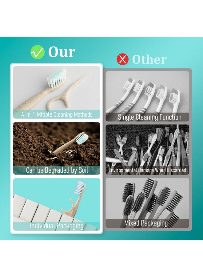 NUDUKO Travel Toothbrush Dental Floss Picks - 4 in 1 Biodegradable Disposable Toothbrushes with Tongue Scraper, Eco-Friendly Individually Wrapped Toothbrush for Adult Kids Travel Oral Care, 40 Pack - Image 3