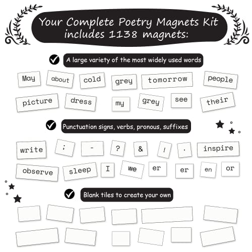 Simply magic 1138 PCS Complete Poetry Magnets Kit, Word Magnet for Fridge, Magnetic Words, Word Fridge Magnets, Sentence Building, Sentence Magnet to Write Poems, Stories, Conversations - Simply Magic - Image 3