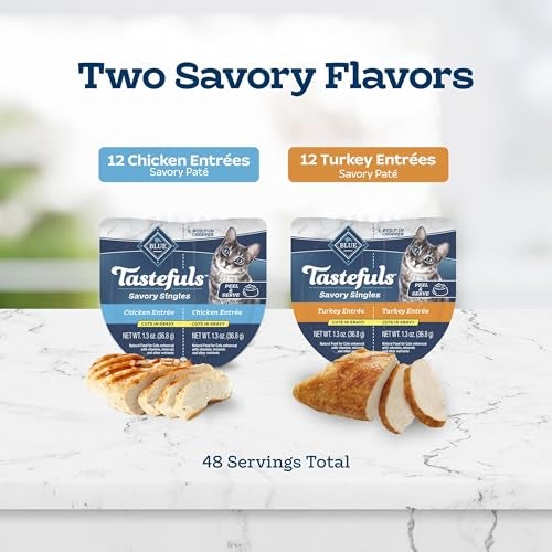 Blue Buffalo Tastefuls Savory Singles Natural Wet Cat Food Cuts In Gravy, Chicken and Turkey Variety Pack, 2.6-oz. Trays, 24-Count - Image 4