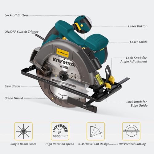 Enventor Circular Saw Corded, 11A Electric Circular Saws 7-1/4-Inch with Laser Guide, 2 Blade Saws (40T/24T), Max Cutting Depth 2-7/16"(90°), 1-8/9"(0°-45°), Single Handed Bevel, 6000RPM (Blue) - Image 2