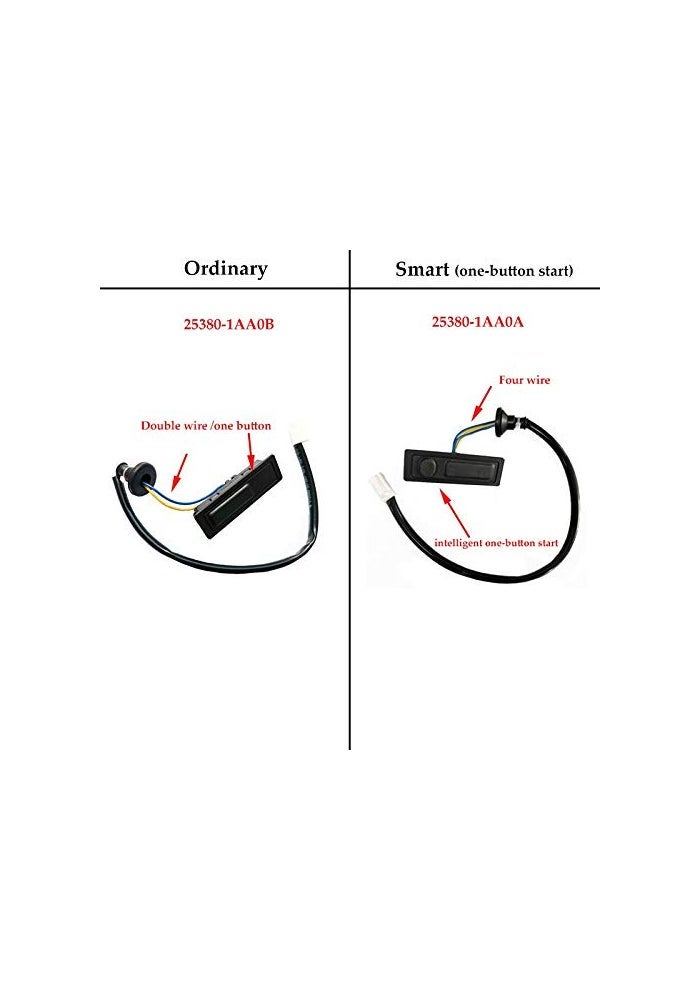 DEMULAX Car Rear Trunk Release Switch - Image 5