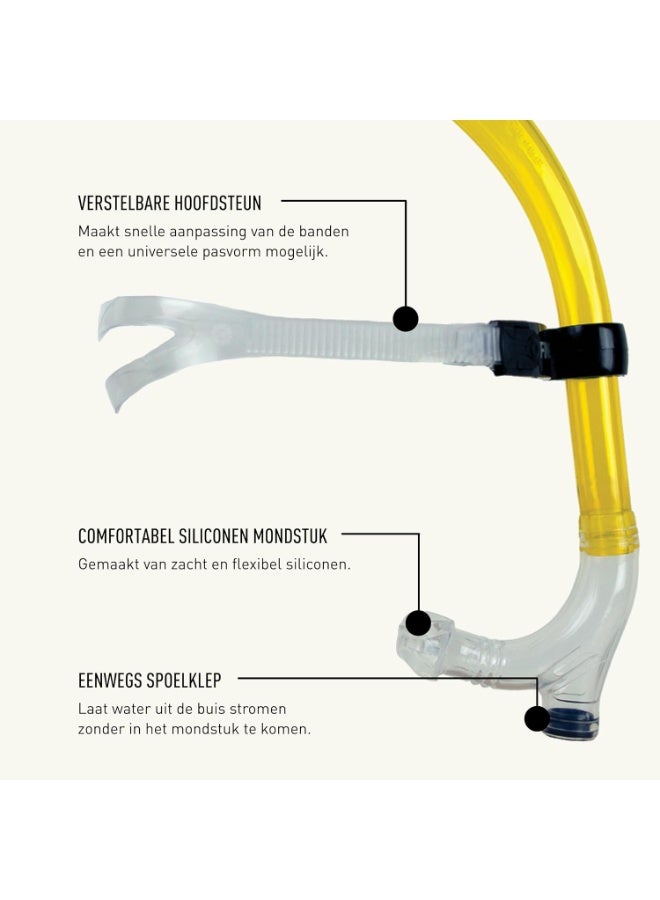 FINIS Original Swimmer’s Snorkel - Center-Mount Design - For Swim Training - Adjustable Fit - Purge Valve - Yellow - Adult - Image 4