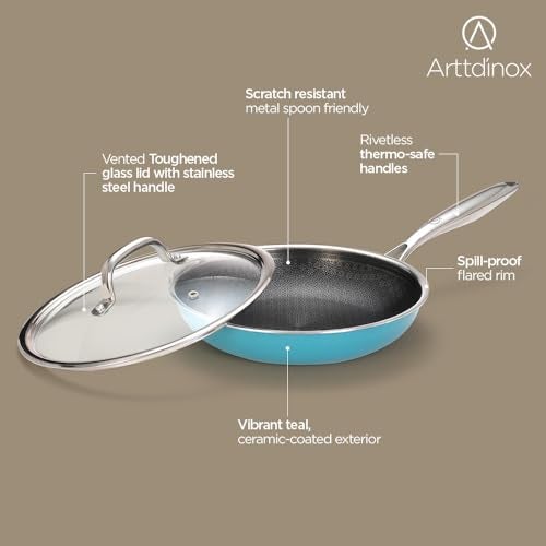 Arttd Inox ARTTDINOX Vida Stainless Steel Triply Frypan with Glass Lid Etched nonstick PTFE Non Stick Pan Frying pan Non Stick Frying pan Gas and Induction Compatible, 24cm, 1.8Ltr, Jindal Stainless, Teal - Image 3