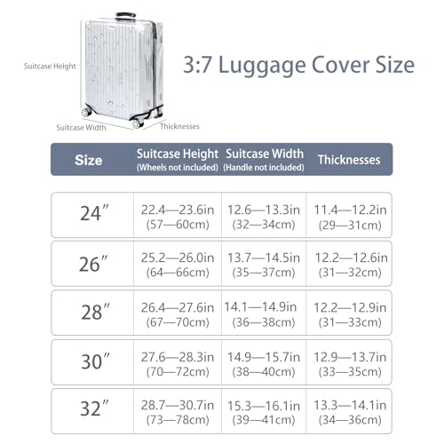 Veki Clear Suitcase Cover PVC Protector with Zip, Waterproof Transparent Luggage Cover Protective Bag, for Plastic Trolley Case Protect Suitcases from Scratch (Panax Pseudoginseng Open 28inch) - Image 4