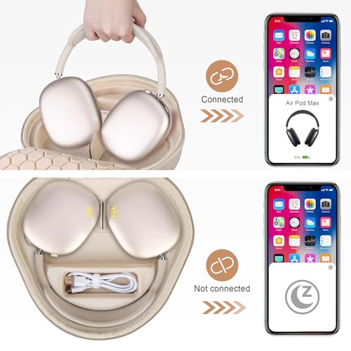 BOVKE Hard Carrying Case with Sleep Mode for Apple AirPods Max Wireless Over-Ear Headphones, AirPods Max Protective Portable Storage Bag with Mesh Pocket for Headphone Accessories, Starlight - Image 2