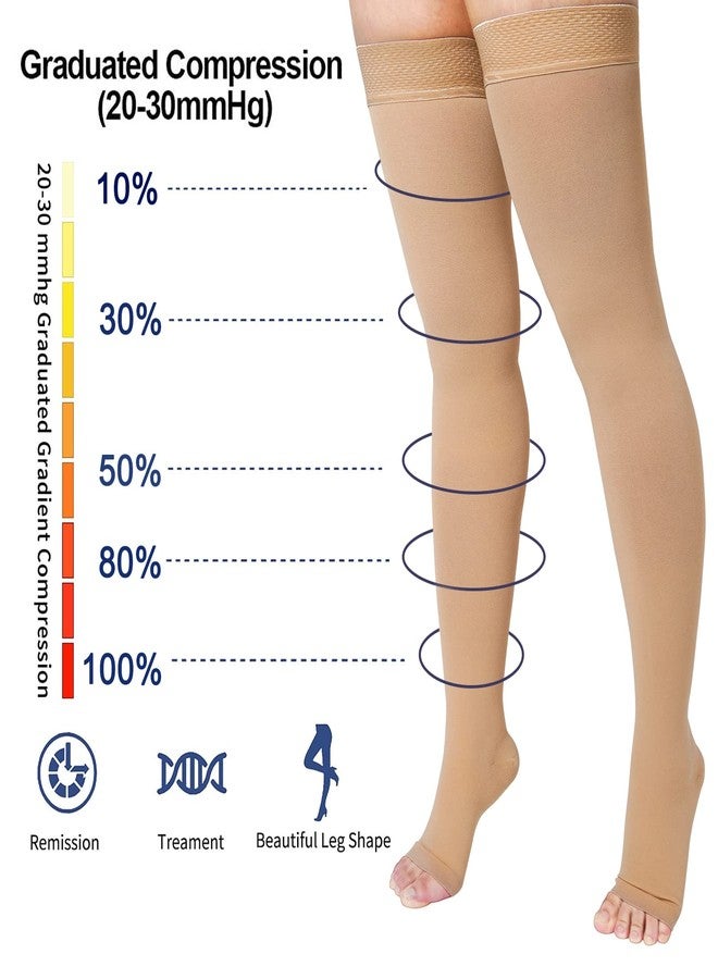 Athbavib Thigh High 20-32 mmHg Compression Stocking Toeless Compression Socks for women & men circulation with Silicone Dot Band(Beige, XL) - Image 5