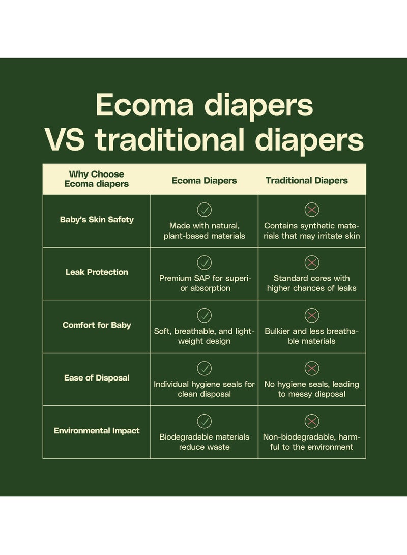 Ecoma حفاضات أطفال نباتية، مضادة للحساسية، مقاس 4 (10-15 كجم)، كبيرة | خالية من المواد الكيميائية | نهاراً وليلاً | ناعمة بشكل فاخر | مناسبة للبشرة الحساسة | بدون رائحة | مختومة صحياً | 45% نباتية - Image 5