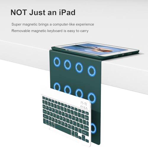 Divufus Keyboard Case for iPad 9th/8th/7th Generation 10.2 Inch [Magnetic Detachable Wireless Keyboard][Support 3 System] Flip Stand Case with Pencil Holder for iPad 10.2 2021/2020/2019, Dark Green - Image 3