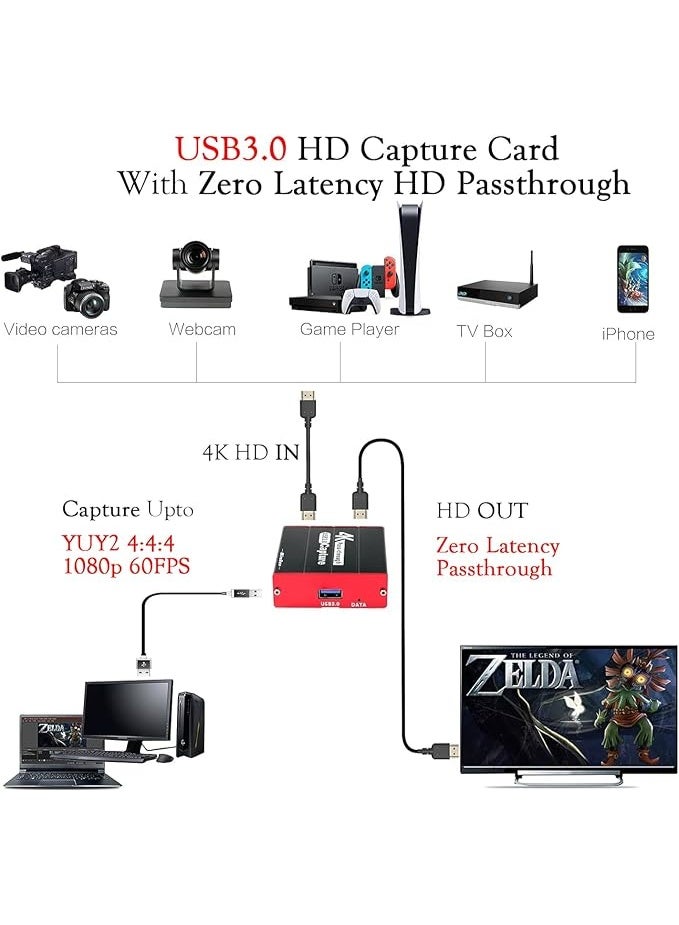 كارت التقاط ألعاب HDMI USB 3.0 | تسجيل 1080P 60FPS مع 4K Loop-Out بدون تأخير للبث متوافق مع OBS وأجهزة الألعاب - Image 4