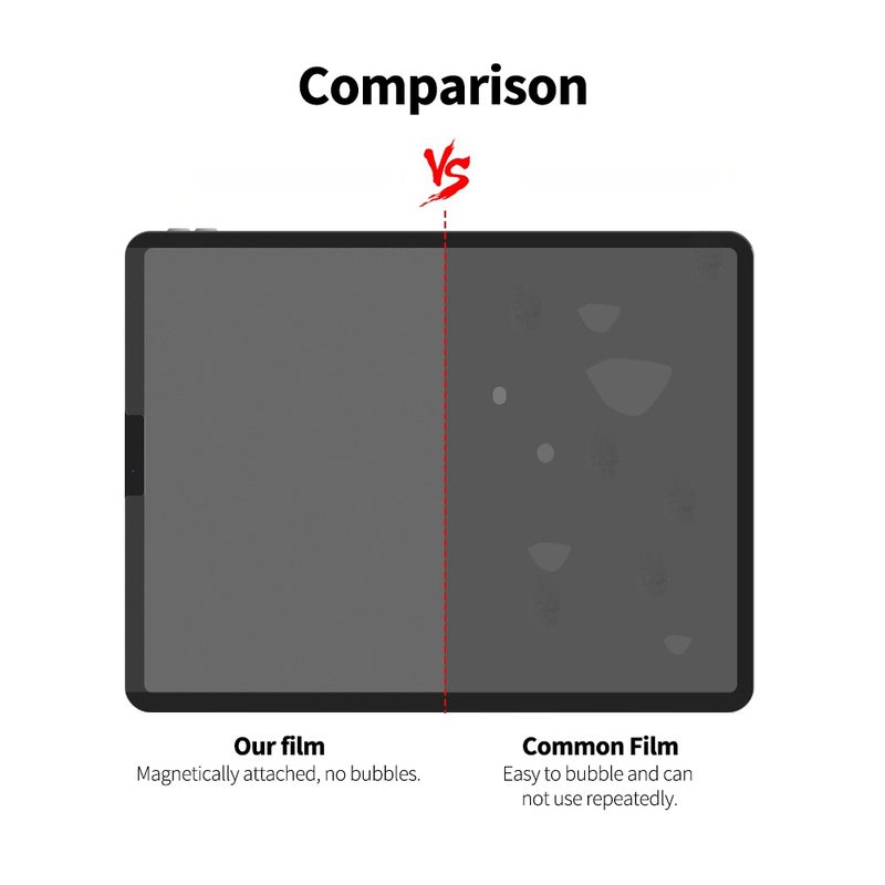 Magnetic Paper Feel Screen Protector Removable High-Transmittance Like Paper Film No Slip&Glare Compatible with iPad 11/10.9 - Image 2