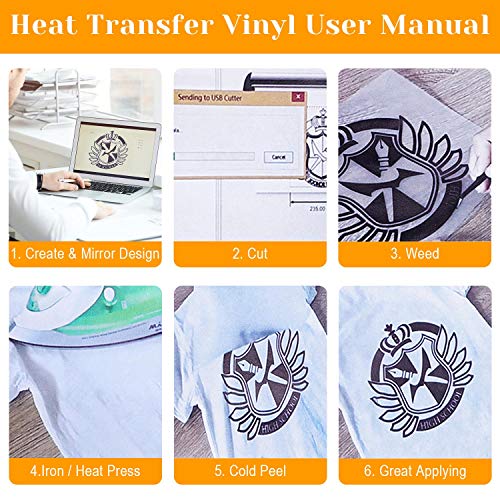 Flasoo 12" x 24ft Heat Transfer Vinyl Rolls, Flasoo 2 Rolls Black and White HTV Iron on Vinyl for Shirts, Compatible with All Cutting Machine, Easy to Cut & Weed (12 Inches by 12 Feet Per Roll) - Image 5