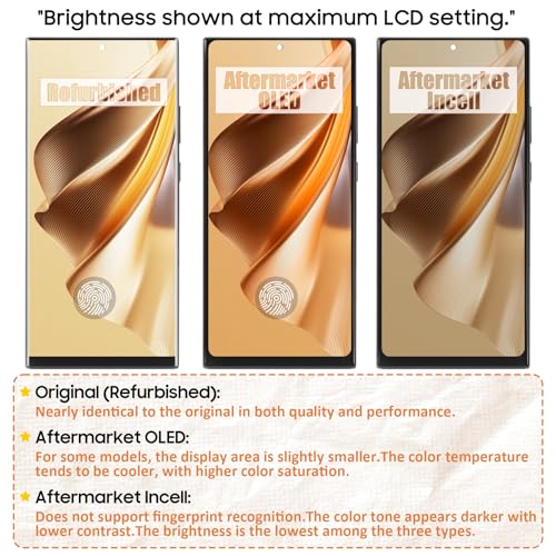 Olivechard InCell Galaxy S21 Ultra Display Screen Replacement for Samsung Galaxy S21 Ultra with Black Frame G998B G998U G998U1 G998W LCD Screen Touch Digitizer Assembly(No Fingerprint Function) - Image 5