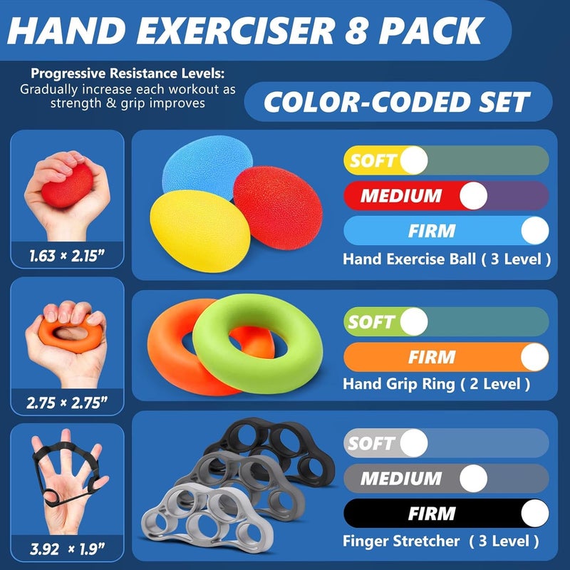 roygra Grip Strength Trainer (8 Pack), Forearm Strengthener, Stress Balls for Adults, Hand Strengthening Devices, Wrist Finger Strengthener, Physical Therapy Exercise Equipment, Golf Baseball Climbing - Image 2