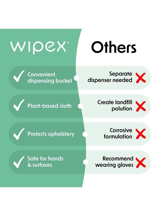 Wipex Gym Wipes Fitness Equipment Wipes, Plant-Based Cloth - Lemongrass, Eucalyptus and Vinegar Wipes to Clean Surfaces, Safe Yoga Mat Cleaner Wipes, All Purpose Gym Cleaner, 400 Count - Image 4